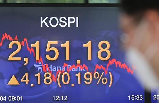 [유동성이 끌어올린 코스피] 유동성 장세로 상승한 코스피 ‘추가상승’ VS ‘시한폭탄’