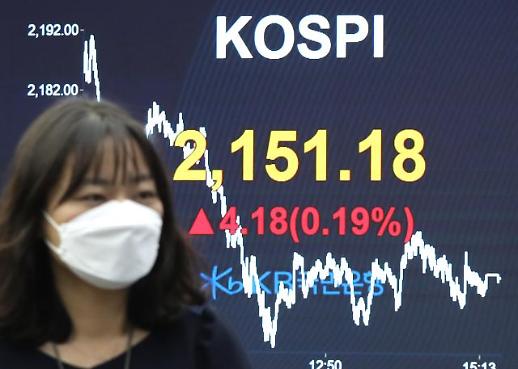 [유동성이 끌어올린 코스피]미중 갈등·코로나19 2분기 기업실적 영향에 조정 가능성 여전