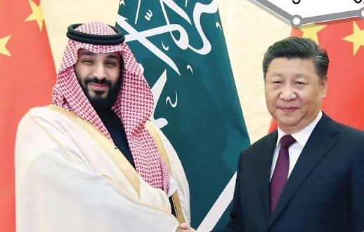 [포스트 코로나, 퍼스트 코리아!] 위안화로 석유 결제하라 산유국 압박하는 中 화폐굴기