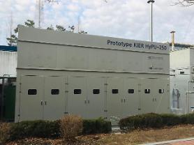 Researchers develop device to collect high-purity hydrogen from natural gas