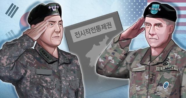 韩国防部：韩美导弹防御体系合并 事关战时指挥权转换