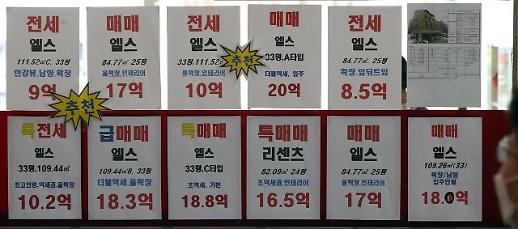 [안선영의 아주-머니] 부동산 양도 계획, 연초에 세워야 하는 이유