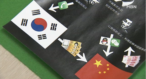 在韩留学生为何频频沦为“洗钱工具”？