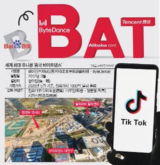 틱톡 모기업 바이트댄스, 中선전서 新BAT 입지 굳힌다