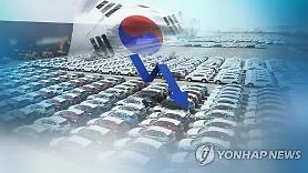 Hàn Quốc: Từ 1~20/6, Xuất khẩu giảm 7.5%…Nhập khẩu giảm 12%