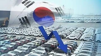 Hàn Quốc: Từ 1~20/6, Xuất khẩu giảm 7.5%…Nhập khẩu giảm 12%