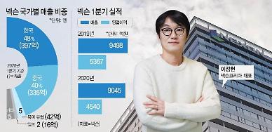 [허민 품은 넥슨] ③ 위기 때마다 ‘외부’서 해답 찾은 넥슨... 허민 카드 적중할까