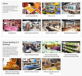 SK C&C works on blueprint for smart marketplace using AI and blockchain