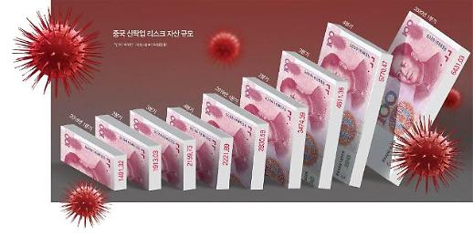 [차이나리포트] 3600조 중국 신탁시장 심상찮다