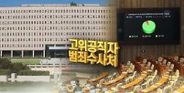 W+q5gOuCreq4sOydmCDqtIDsoJBd6rO17IiY7LKYICfsnqXslYUnIO2VmOugpOuKlCDsl6wsICAn66y07IKwJ+yLnO2CpOugpOuKlCDslbwg66qo65GQIOuyley5mCDsnITrsJg=