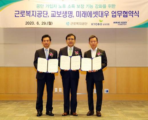 숨어있는 사회보험료 환급금 돌려주고 퇴직연금 수익률 높여줍니다