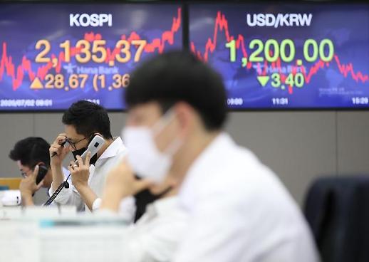 ​[언택트 재테크] 증권사 마케팅도 온라인이 대세…수수료 우대에 현금도 증정