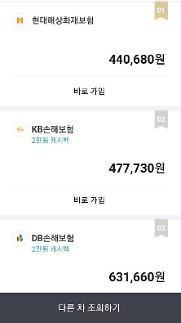 ​[빅테크 보험업 진출]①독자노선 선택한 카카오페이…언택트 순풍 탈까