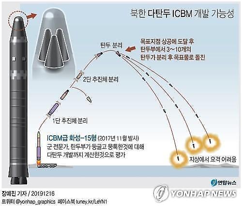 북한 핵 소형화說에... 美 "북한 핵·미사일 최상의 위협"