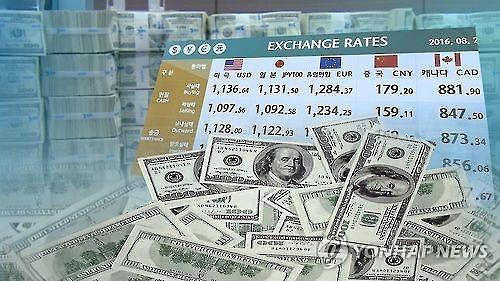 ​[증시 뛰어든 강남 김여사] 강남 3구 투자자 가운데 여성이 50%