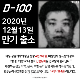 7KGw65GQ7IicIOy2nOyGjC4uLiDsnqzrspQg66eJ7J2EIOyImCDsnojrgpg/