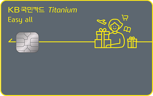 [집콕 시대, 스마트한 지갑 관리]① 배달음식 부담 줄여주는 카드 뭐가 있을까?