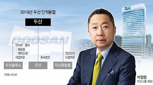 [반환점 돈 두산그룹 구조조정](上) 퓨얼셀·솔루스 독립 후 몸값 급등···인적분할이 신의 한수