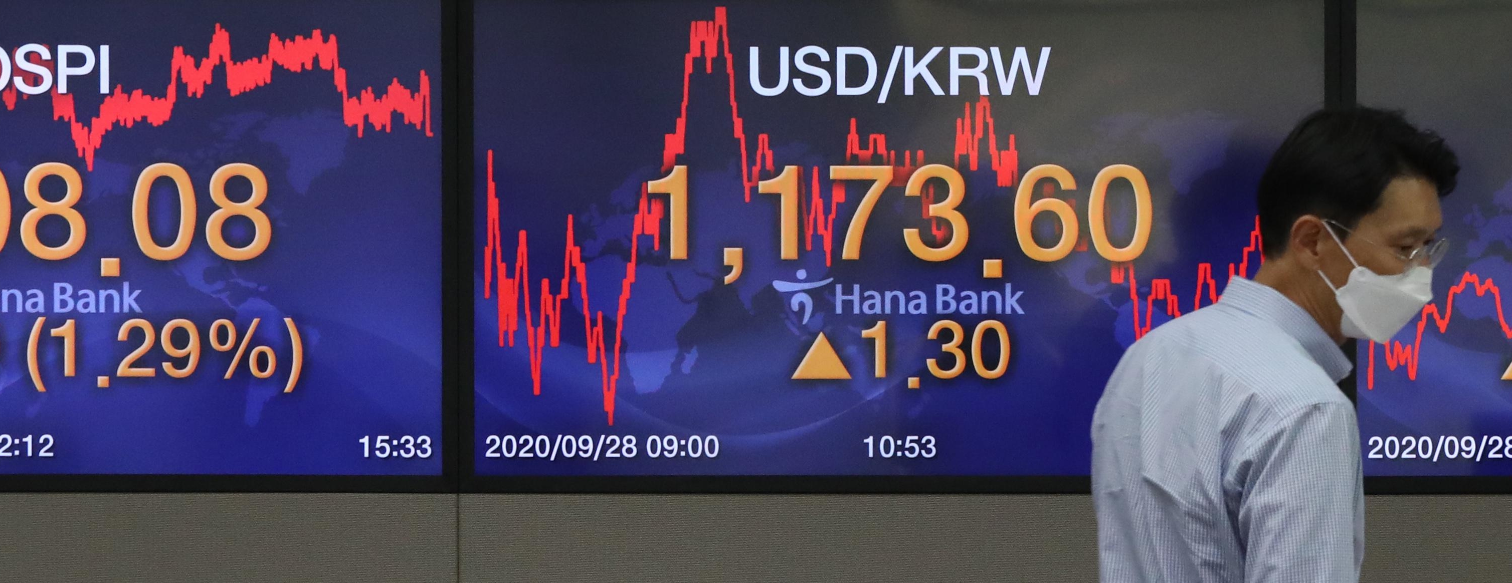 추석 지나면 올랐던 증시...</br>올해는 반짝 상승 어렵다