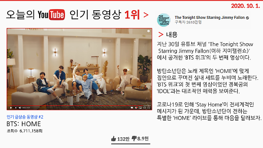 [오늘의 유튜브] BTS가 인기동영상을 뒤집어놓으셨다! 오늘의 ‘핫’한 유튜브 영상 BEST 3