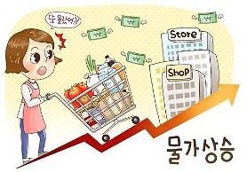 Hàn Quốc: Mùa mưa kéo dài khiến vật giá ↑1% sau nửa năm…Tiền thuê nhà cũng tăng kỷ lục sau 26 tháng