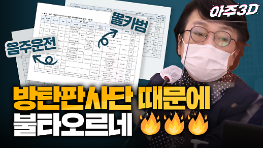 [영상/아주3D] ‘방탄판사단은 누가 벌주나요?’ 2020 국정감사 ‘핫이슈 돌아보기