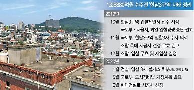 [단독] 한남3구역 방지법 제동…건설사 입찰경쟁 사법처리 어려워