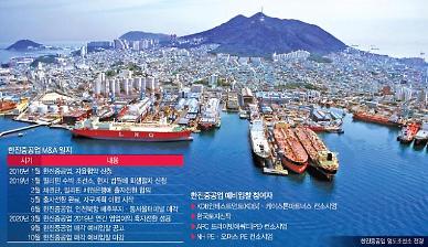 [한진重 M&A]① 한진중공업 예비입찰, ‘한진해운 악몽’ 떠올린 까닭
