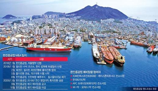 [한진重 M&A]① 한진중공업 예비입찰, ‘한진해운 악몽’ 떠올린 까닭