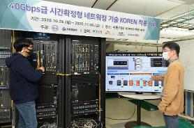 Researchers upgrade long-distance data transfer technology for ultra-low latency and lossless performance