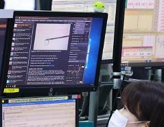 第3四半期、機関の海外証券投資3400億ドル突破・・・史上最多