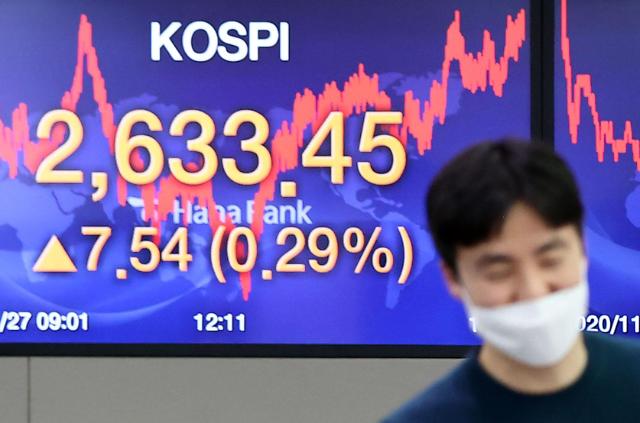 “巴菲特指标”创历史新高 韩股过热预警？