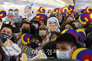 [산업 생존전략] 가상여행 판매하고 내년 해외여행 예약 받고...여행업 생존 사활