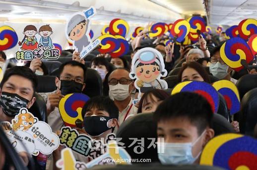 [산업 생존전략] 가상여행 판매하고 내년 해외여행 예약 받고...여행업 생존 사활