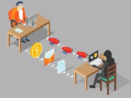 [코로나 이후의 보안] ① 팬데믹을 기회로 삼은 범죄자들