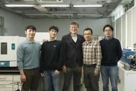 Researchers develop efficient, eco-friendly technology to produce ammonia