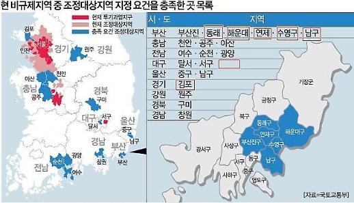 창원·파주·울산 규제지역 지정 임박?…공공임대 찾느라 집값에 0만 더 붙었다[부동산썰전]