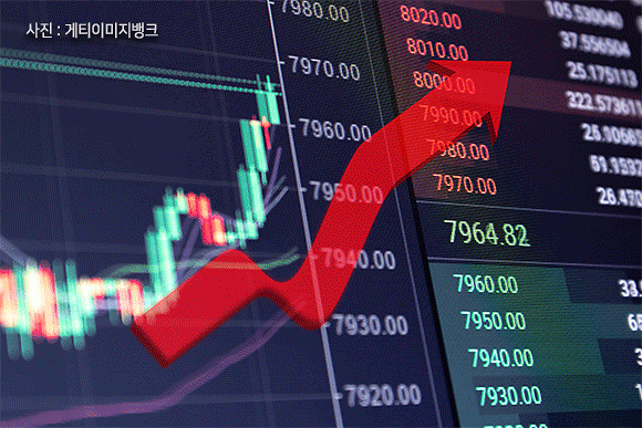 Dongbang surges on news of passing the preliminary examination for Coupang Nasdaq for’the upper limit for 2 consecutive trading days’