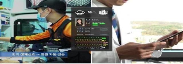 ​S. Korea demonstrates AI-based 5G-connected smart emergency medical service platform
