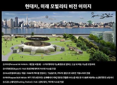 [C를 찾아서] 현대차② 비어만과 스마트는 한몸...전기차·PBV 등 미래 모빌리티 주도