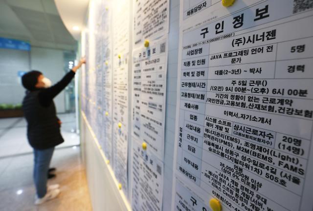 疫情之下韩国近20万年轻大学毕业生“赋闲”在家