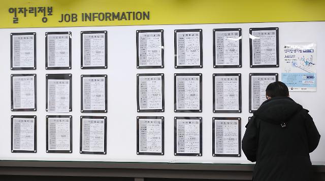 韩大学毕业生去年就业率小幅下滑 起薪平均一万五
