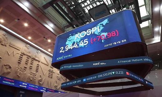 커지는 ‘실물경제-자산시장’ 괴리…자산버블·내수침체 등 ‘유동성 함정’ 우려