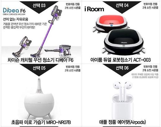 스마트폰 사면 차이슨 줍니다 사은품 경쟁에 손 놓은 이통사