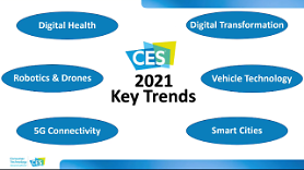 ​[CES 2021] Xu hướng chuyển đổi kỹ thuật số ngày càng phổ biến