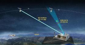 S. Korea works on technologies to track military satellites with laser