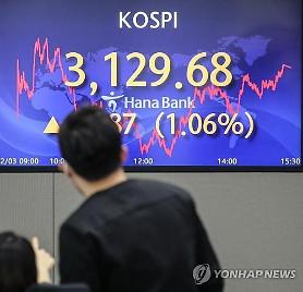 Vay nợ để đầu tư…Sinh viên·Người chuẩn bị xin việc cũng không đứng ngoài cơn sốt chứng khoán