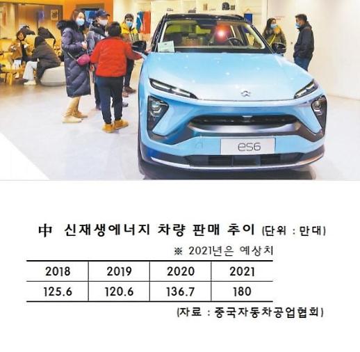 [中 전기차 시장 폭발]보조금 따먹기 옛말…올해 40% 성장