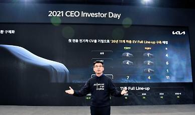 [기아 인베스터 데이] EV 전환 속도, 2026년까지 전용 전기차 7종 출시
