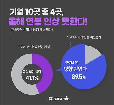 코로나19발 경영위기요?...스타트업 “사람에 투자한다”